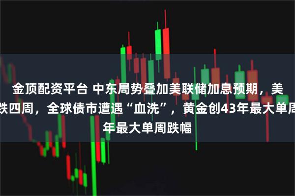 金顶配资平台 中东局势叠加美联储加息预期，美股连跌四周，全球债市遭遇“血洗”，黄金创43年最大单周跌幅